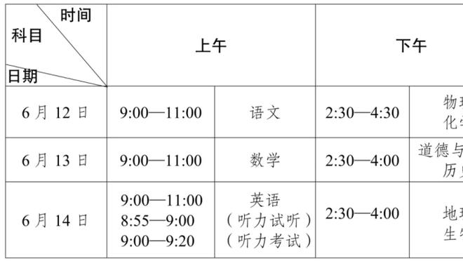 克利福德：今日布莱克将生涯首次打首发 他的体型有助于对抗湖人